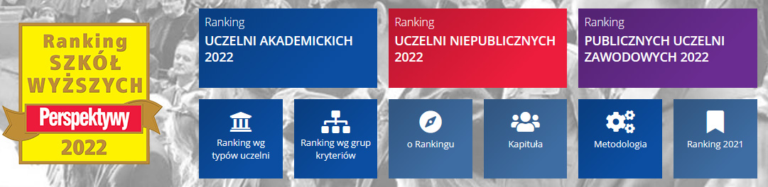 ranking uczelni